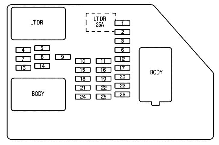 GMC Yukon-fuse-box-instrument-panel-2009