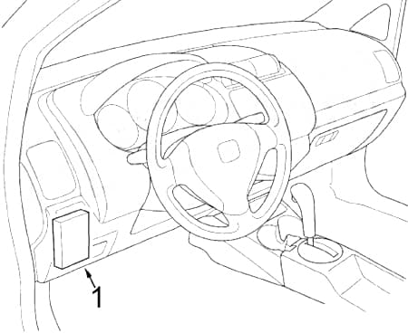 Honda Fit - fuse box diagram - passenger compartment