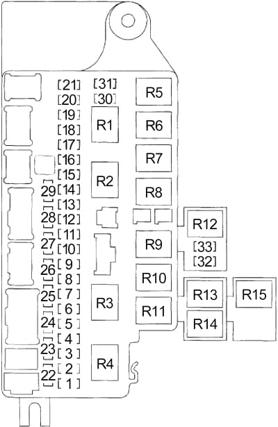 Honda Fit - fuse box diagram - passenger compartment box