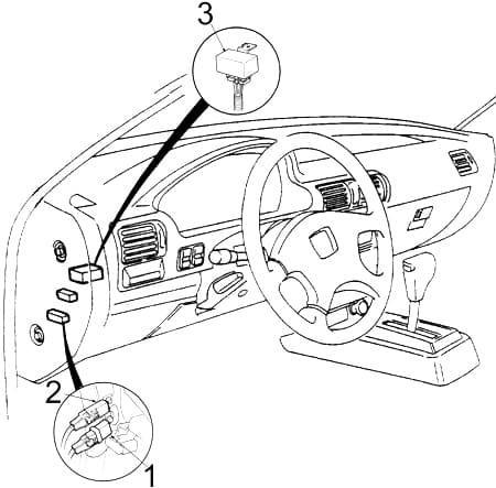 Honda Accord - fuse box diagram - passenger compartment