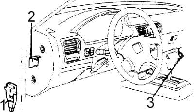 Honda Accord - fuse box diagram- passenger compartment