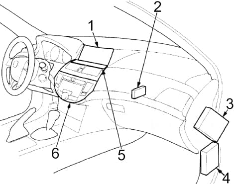 Honda Accord - fuse box diagram - passenger compartment