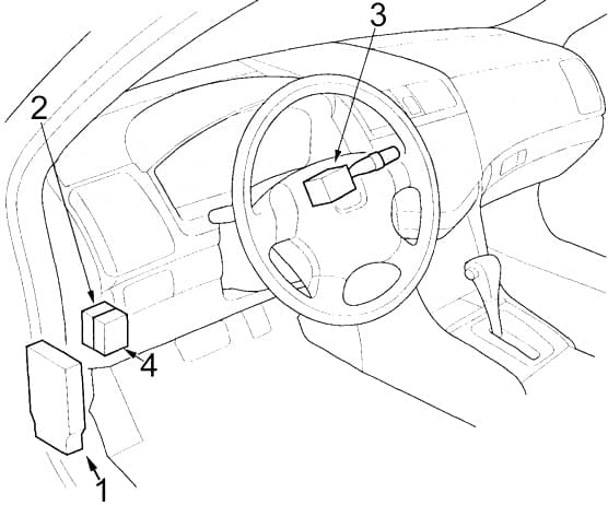 Honda Accord - fuse box diagram - passenger compartment