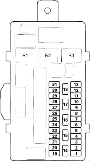 Honda Accord - fuse box diagram - passenger compartment fuse box no. 1