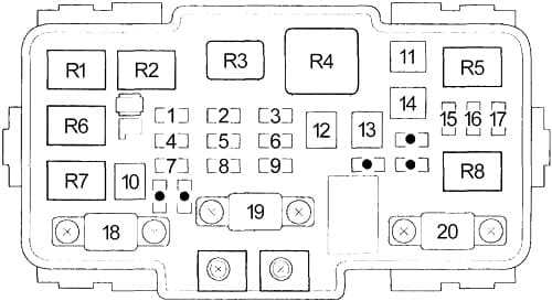 Honda Civic - fuse box diagram - engine compartment fuse panel