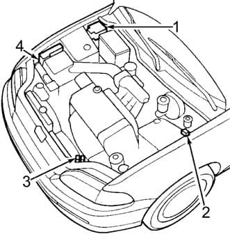 Honda Civic - fuse box diagram - engine compartment