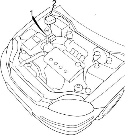 Honda Civic - fuse box diagram - engine compartment