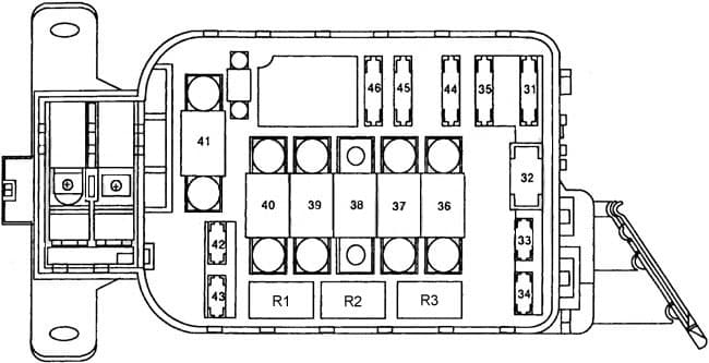 Honda Civic - fuse box diagram - engine compartment fuse box