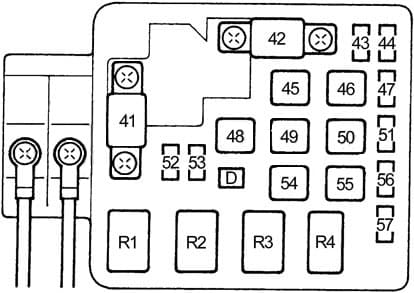 Honda Civic - fuse box diagram - engine compartment fuse box