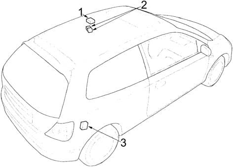 Honda Civic - fuse box diagram - hatchback