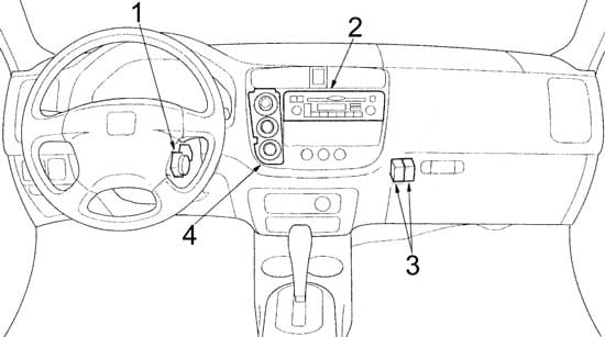 Honda Civic - fuse box diagram - passenger compartment