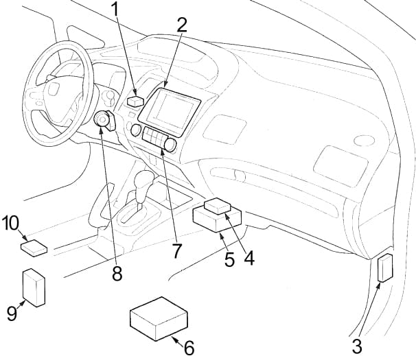 Honda Civic - fuse box diagram - passenger compartment