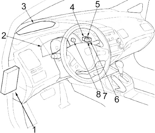 Honda Civic - fuse box diagram - passenger compartment