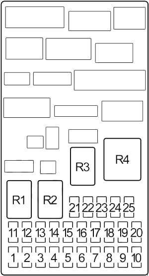 Honda Civic - fuse box diagram - passenger compartment fuse panel