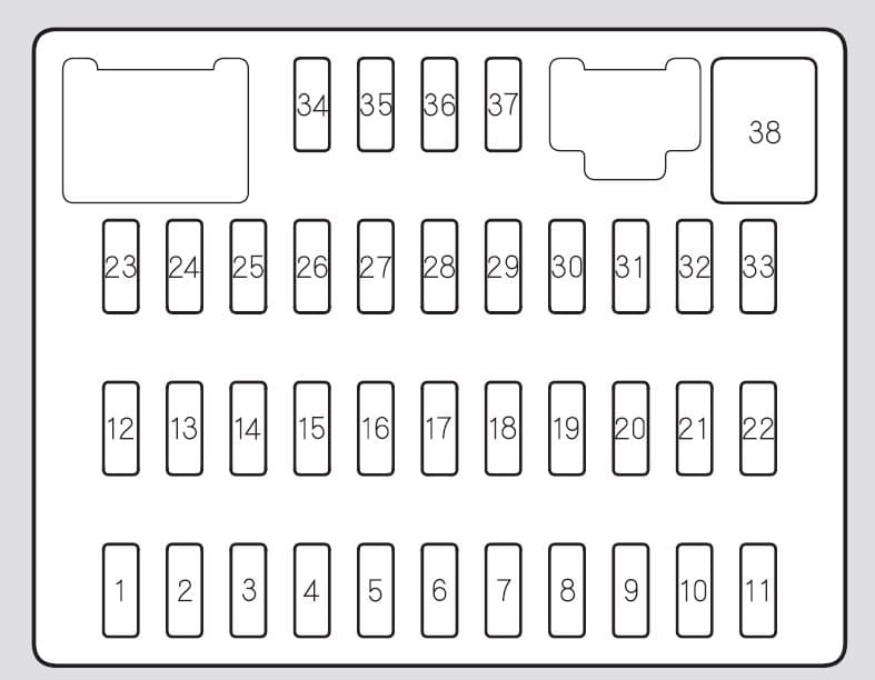 Honda Civic (2009) Fuse Box Diagram