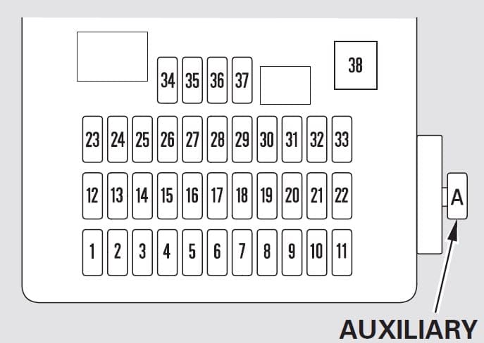 Honda CR-V (2010 - 2011) Fuse Box Diagram