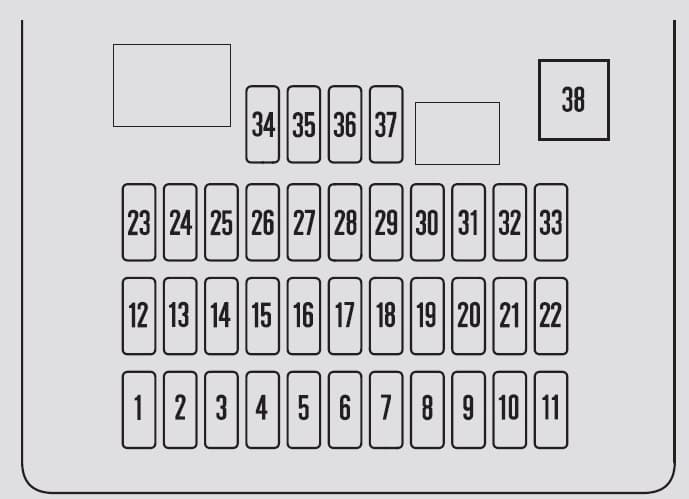 Honda CR-V (2007 - 2009) Fuse Box Diagram