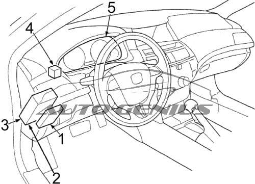 Honda Crosstour - fuse box diagram - passenger compartment