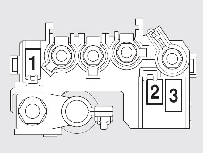 Honda Fit (2013 - 2014) Fuse Box Diagram