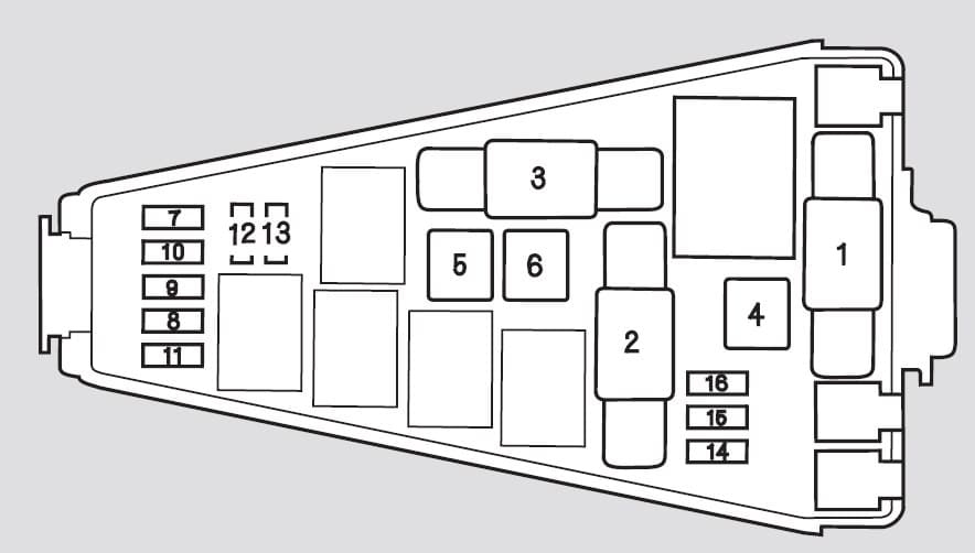 Honda Fit (2007) Fuse Box Diagram