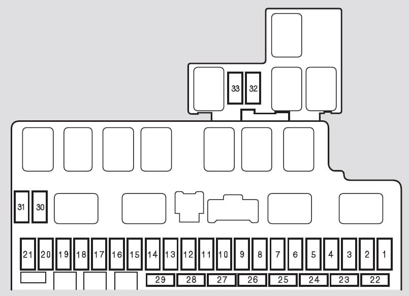 Honda Fit (2007) Fuse Box Diagram