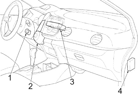 Honda Insight - fuse box diagram - pasenger compartment