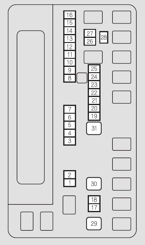 Honda Odyssey (from 2016) Fuse Box Diagram