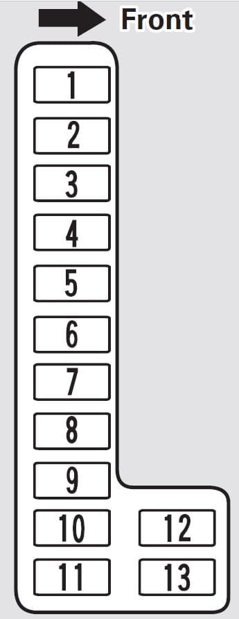 Honda Odyssey (2000 - 2001) Fuse Box Diagram