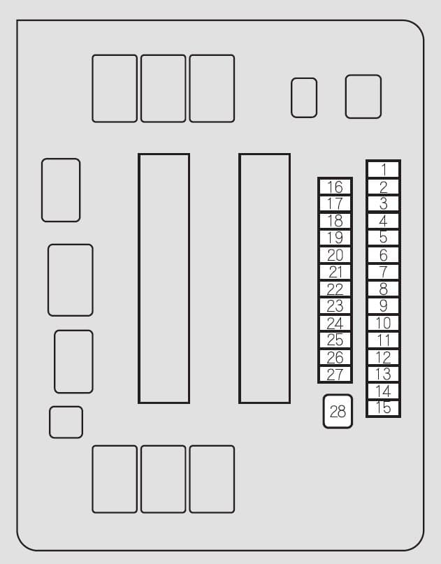 Honda Odyssey (from 2016) Fuse Box Diagram