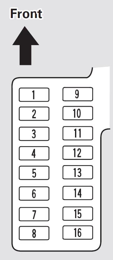 Honda Odyssey (2000 - 2001) Fuse Box Diagram