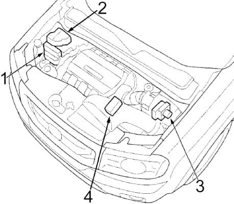 Honda Pilot - fuse box diagram - engine compartment