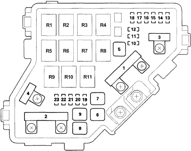 Honda Pilot - fuse box diagram - engine compartment box 1