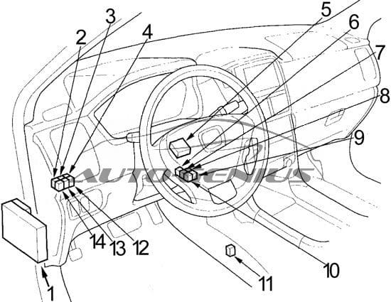 Honda Pilot - fuse box diagram - passenger compartment