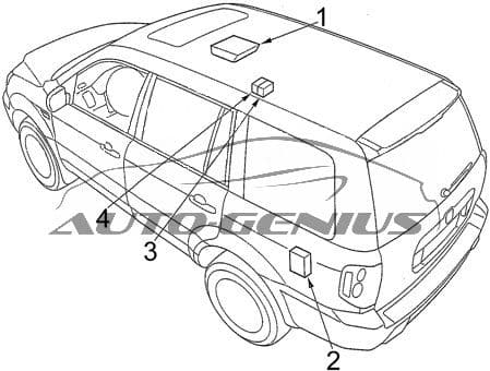 Honda Pilot - fuse box diagram - passenger compartment