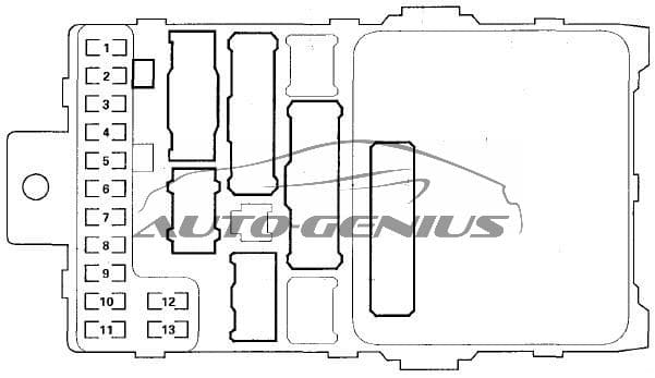 Honda Pilot - fuse box diagram - passenger compartment fuse box no. 1