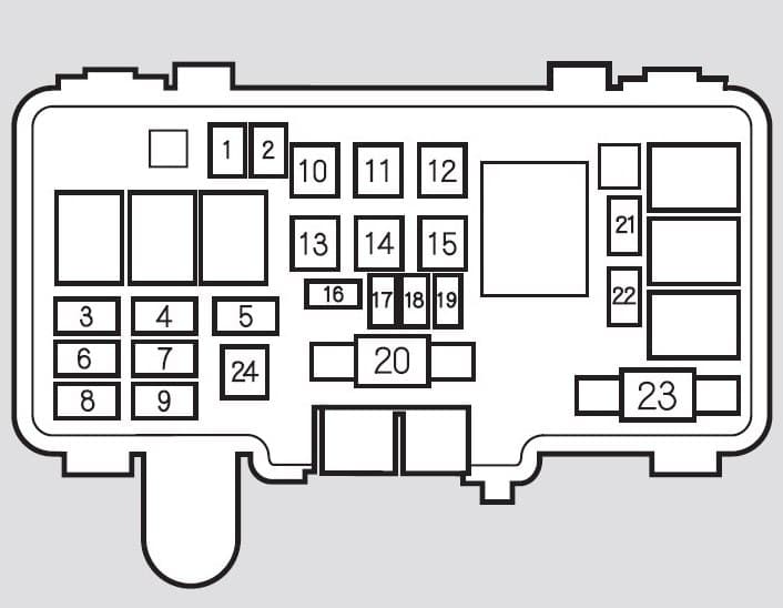 Honda Pilot (2007 - 2008) Fuse Box Diagram