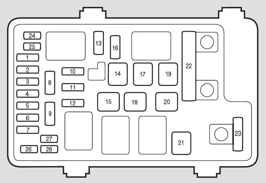 Honda Ridgeline (2007 - 2008) Fuse Box Diagram