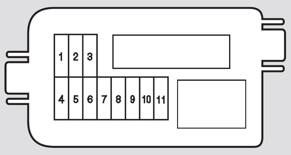 Honda Ridgeline (2007 - 2008) Fuse Box Diagram