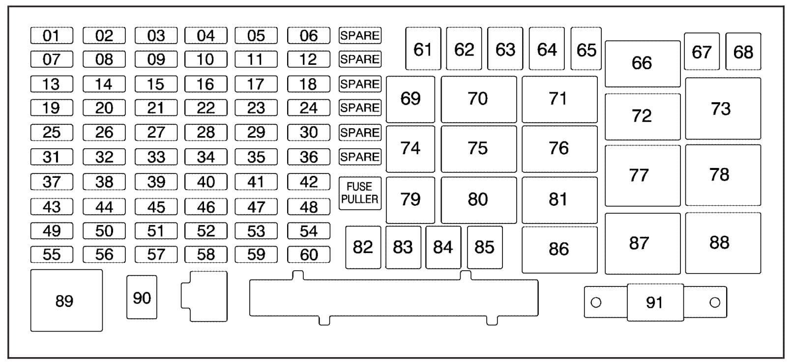 Hummer H3 - fuse box - engine compartment