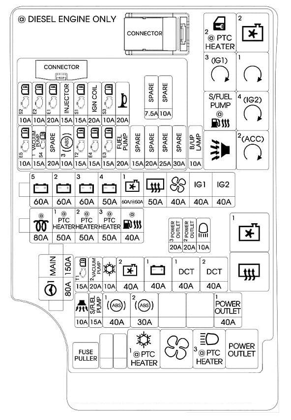 Hyundai Elantra - fuse box diagram - engine compartment