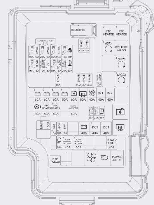 Hyundai Ioniq - fuse box - engine compartment