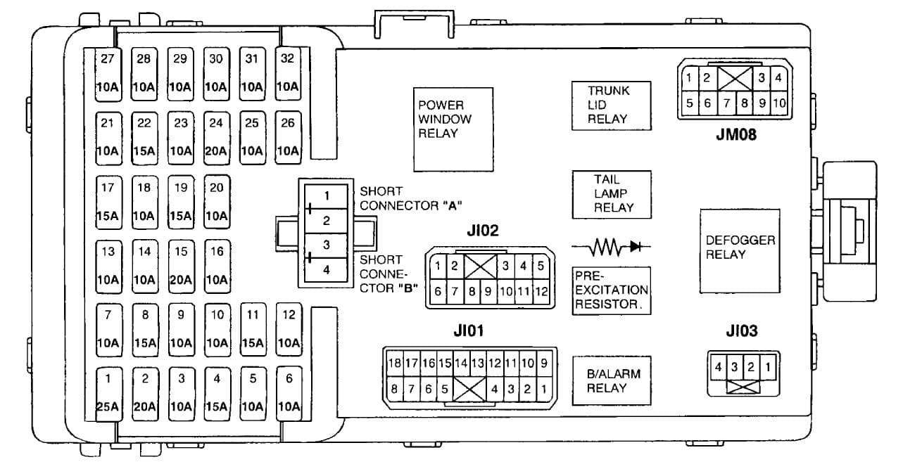 Hyundai XG 250 - fuse box diagram - passenger compartment (front side)