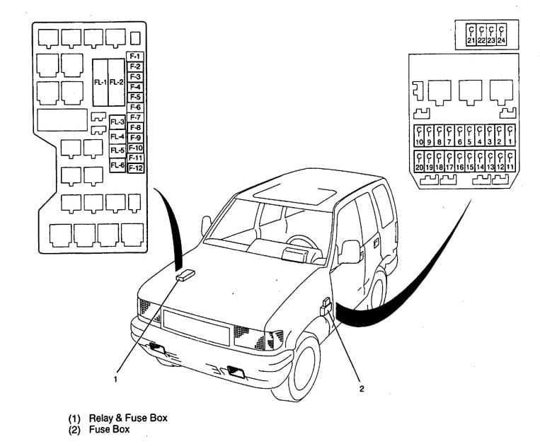 Isuzu Trooper - fuse box diagram