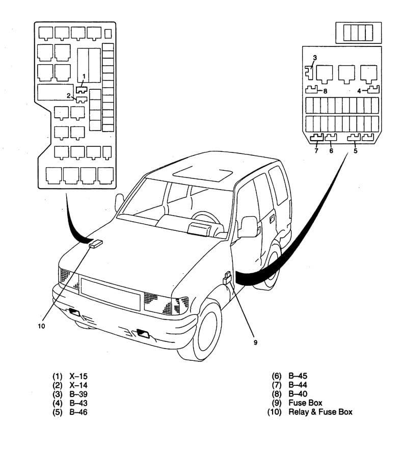 Isuzu Trooper - fuse box diagram - diode list