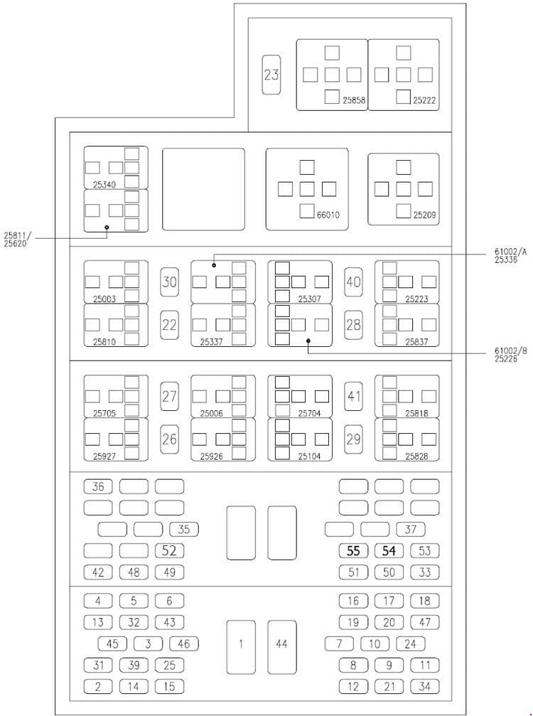 Iveco Daily - fuse box diagram