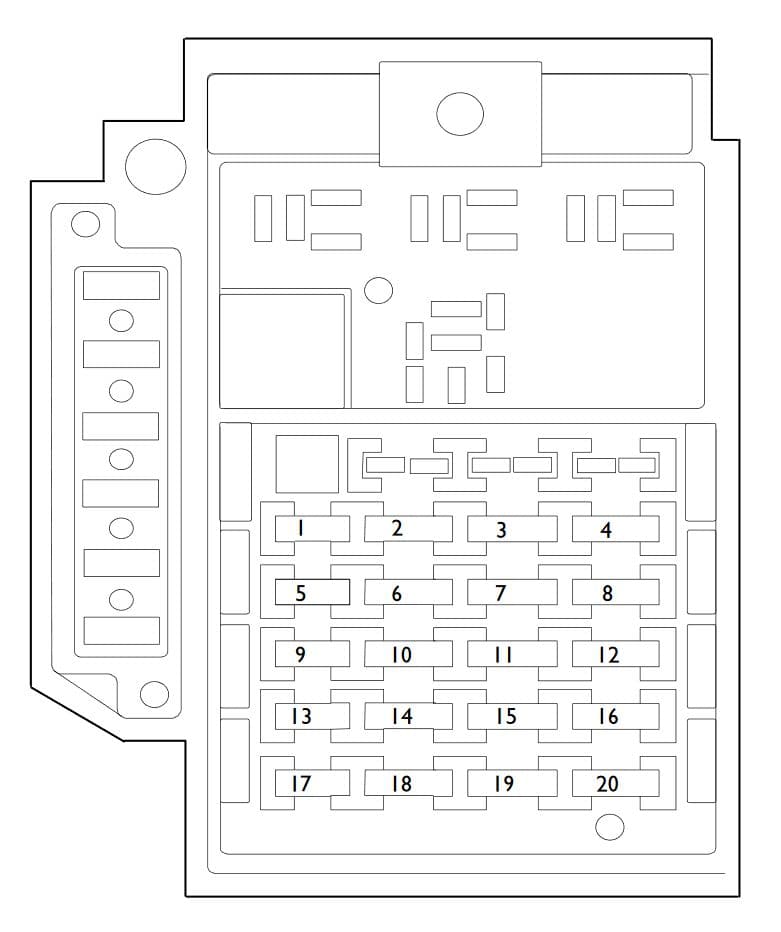 Iveco EuroCargo - fuse box diagram