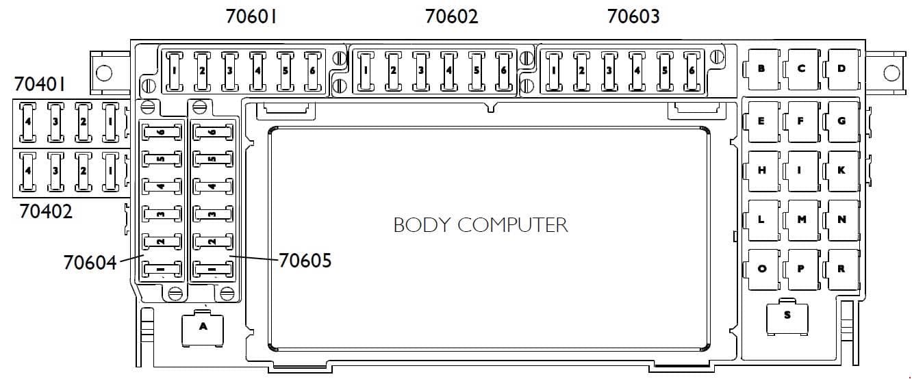 Iveco Stralis - fuse box diagram