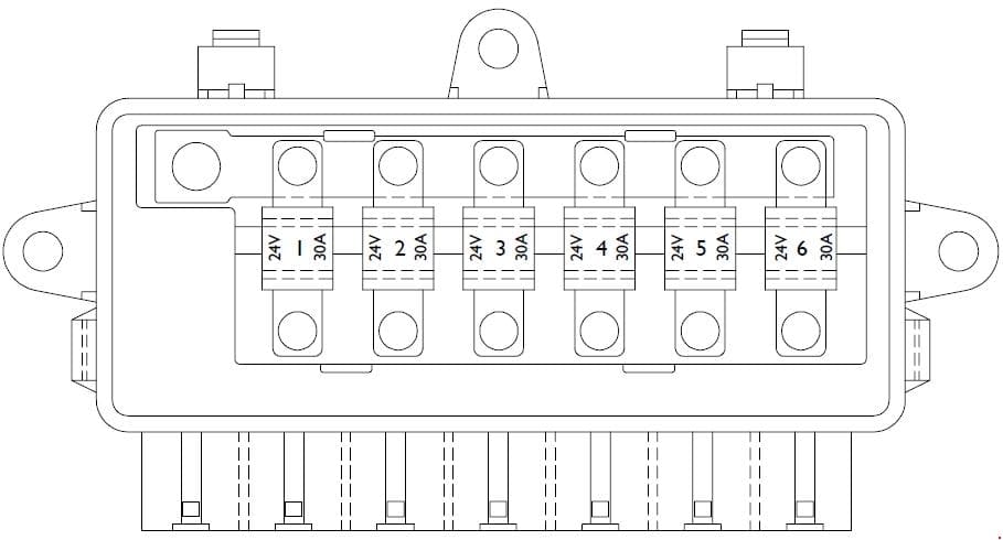 Iveco Stralis - fuse box diagram - supplementry fuses