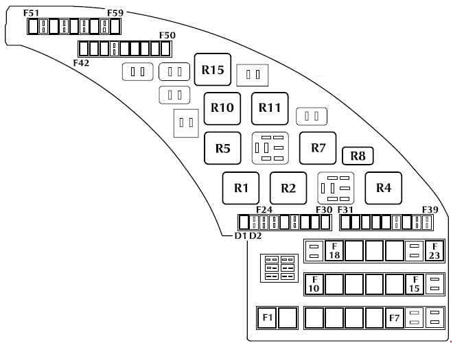 Jaguar S-Type - fuse box diagram - luggage compartment