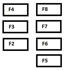 Jeep Renegade - fuse box - boot compartment - version A